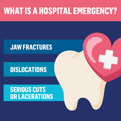 A hospital emergency includes jaw fractures, dislocations and serious cuts or lacerations.